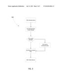 SYSTEM AND METHOD OF RELATIONSHIP DATASTORE MANAGEMENT diagram and image