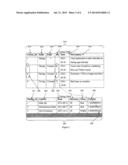 DATA CAVEATS FOR DATABASE TABLES diagram and image