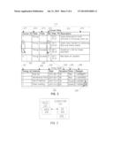 DATA CAVEATS FOR DATABASE TABLES diagram and image