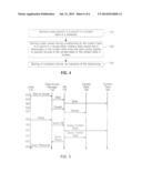 DATA CAVEATS FOR DATABASE TABLES diagram and image