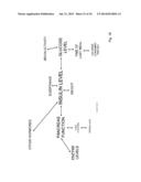 SYSTEMS AND METHODS USING AN INDIVIDUALS PREDICTED TYPE AND CONTEXT FOR     BEHAVIORAL MODIFICATION diagram and image