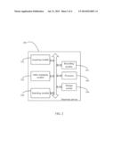 ELECTRONIC DEVICE AND INDEX MANAGING METHOD diagram and image