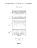 ELECTRONIC DEVICE AND INDEX MANAGING METHOD diagram and image