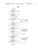 DATA GENERATION DEVICE, CONTENT REPRODUCTION DEVICE, AND STORAGE MEDIUM diagram and image