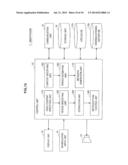 DATA GENERATION DEVICE, CONTENT REPRODUCTION DEVICE, AND STORAGE MEDIUM diagram and image