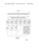 Virtual physician office systems and methods diagram and image