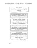 System and methods for Predicting Query Execution Time for Concurrent and     Dynamic Database Workloads diagram and image