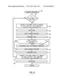 LEAF NAMES AND RELATIVE LEVEL INDICATIONS FOR FILE SYSTEM OBJECTS diagram and image