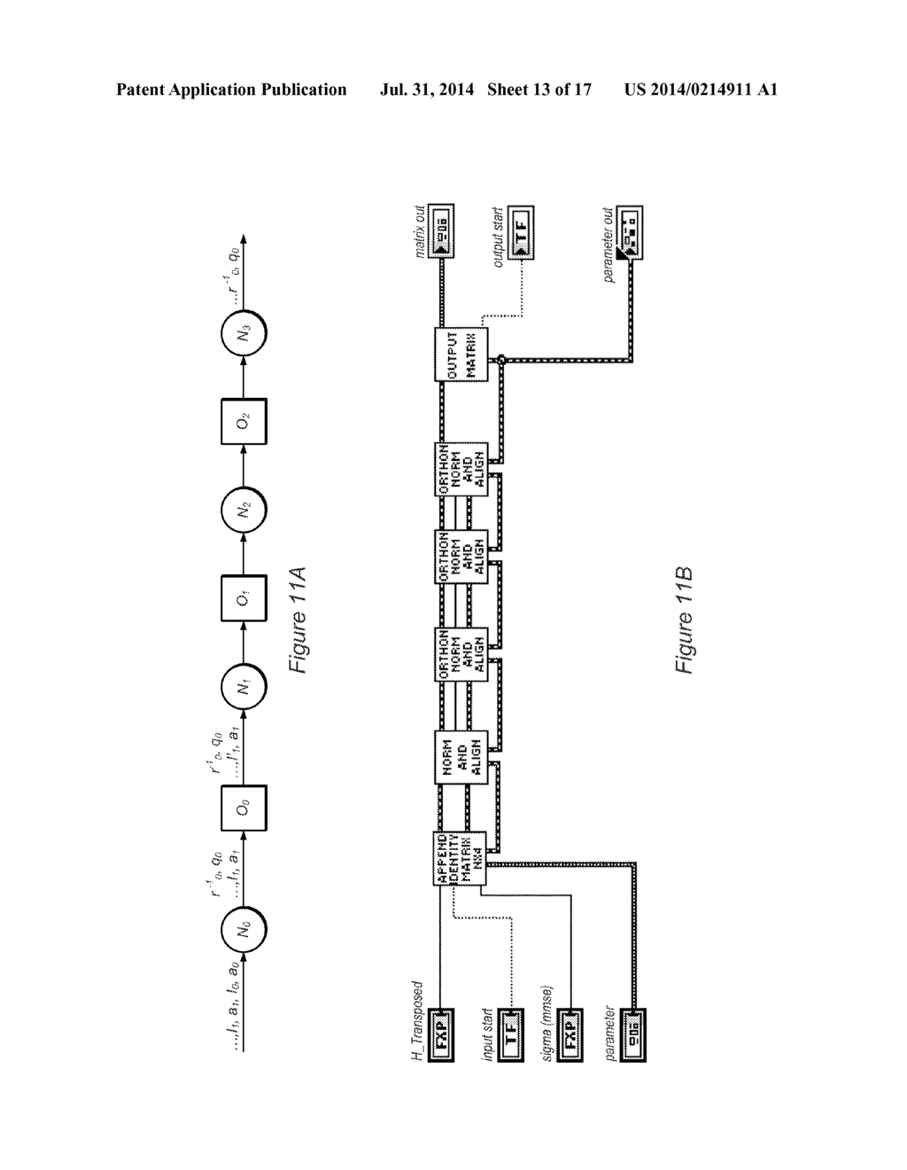 Software Tool for Implementing Modified QR Decomposition in Hardware - diagram, schematic, and image 14