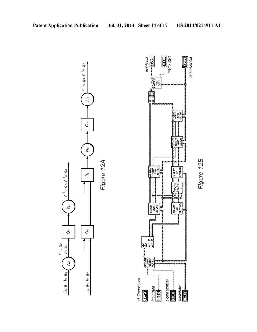 Software Tool for Implementing Modified QR Decomposition in Hardware - diagram, schematic, and image 15