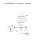 SYSTEM, METHOD AND APPARATUS FOR MANAGING APPLICATIONS, INFORMATION AND     SERVICES diagram and image