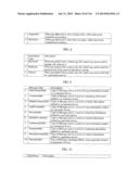 SYSTEM, METHOD AND APPARATUS FOR MANAGING APPLICATIONS, INFORMATION AND     SERVICES diagram and image