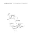 SYSTEM, METHOD AND APPARATUS FOR MANAGING APPLICATIONS, INFORMATION AND     SERVICES diagram and image