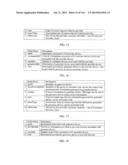 SYSTEM, METHOD AND APPARATUS FOR MANAGING APPLICATIONS, INFORMATION AND     SERVICES diagram and image