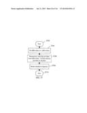 SYSTEM, METHOD AND APPARATUS FOR MANAGING APPLICATIONS, INFORMATION AND     SERVICES diagram and image