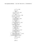 SYSTEM, METHOD AND APPARATUS FOR MANAGING APPLICATIONS, INFORMATION AND     SERVICES diagram and image