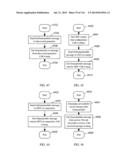 SYSTEM, METHOD AND APPARATUS FOR MANAGING APPLICATIONS, INFORMATION AND     SERVICES diagram and image