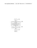 SYSTEM, METHOD AND APPARATUS FOR MANAGING APPLICATIONS, INFORMATION AND     SERVICES diagram and image