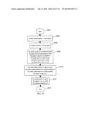 SYSTEM, METHOD AND APPARATUS FOR MANAGING APPLICATIONS, INFORMATION AND     SERVICES diagram and image