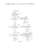 SYSTEM, METHOD AND APPARATUS FOR MANAGING APPLICATIONS, INFORMATION AND     SERVICES diagram and image