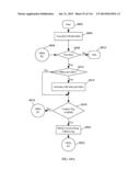 SYSTEM, METHOD AND APPARATUS FOR MANAGING APPLICATIONS, INFORMATION AND     SERVICES diagram and image