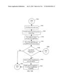 SYSTEM, METHOD AND APPARATUS FOR MANAGING APPLICATIONS, INFORMATION AND     SERVICES diagram and image