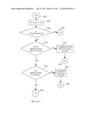 SYSTEM, METHOD AND APPARATUS FOR MANAGING APPLICATIONS, INFORMATION AND     SERVICES diagram and image