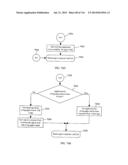 SYSTEM, METHOD AND APPARATUS FOR MANAGING APPLICATIONS, INFORMATION AND     SERVICES diagram and image