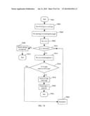 SYSTEM, METHOD AND APPARATUS FOR MANAGING APPLICATIONS, INFORMATION AND     SERVICES diagram and image