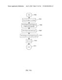 SYSTEM, METHOD AND APPARATUS FOR MANAGING APPLICATIONS, INFORMATION AND     SERVICES diagram and image