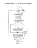 SYSTEM, METHOD AND APPARATUS FOR MANAGING APPLICATIONS, INFORMATION AND     SERVICES diagram and image