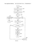 SYSTEM, METHOD AND APPARATUS FOR MANAGING APPLICATIONS, INFORMATION AND     SERVICES diagram and image