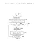 SYSTEM, METHOD AND APPARATUS FOR MANAGING APPLICATIONS, INFORMATION AND     SERVICES diagram and image