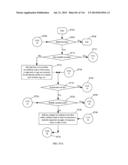 SYSTEM, METHOD AND APPARATUS FOR MANAGING APPLICATIONS, INFORMATION AND     SERVICES diagram and image