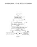 SYSTEM, METHOD AND APPARATUS FOR MANAGING APPLICATIONS, INFORMATION AND     SERVICES diagram and image