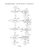 SYSTEM, METHOD AND APPARATUS FOR MANAGING APPLICATIONS, INFORMATION AND     SERVICES diagram and image