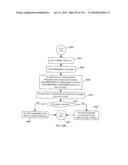 SYSTEM, METHOD AND APPARATUS FOR MANAGING APPLICATIONS, INFORMATION AND     SERVICES diagram and image