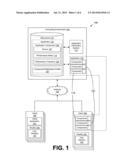 COMMUNICATION BETWEEN APPLICATION COMPONENTS DISTRIBUTED AMONG DEVICES diagram and image