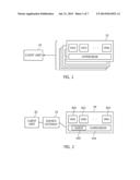 METHOD OF PROVIDING VIRTUAL MACHINE AND SERVICE GATEWAY FOR REAL-TIME     VIRTUAL DESKTOP SERVICE diagram and image