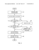 METHOD OF PROVIDING VIRTUAL MACHINE AND SERVICE GATEWAY FOR REAL-TIME     VIRTUAL DESKTOP SERVICE diagram and image