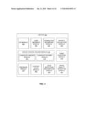 USER DEVICE GROUP FORMATION diagram and image