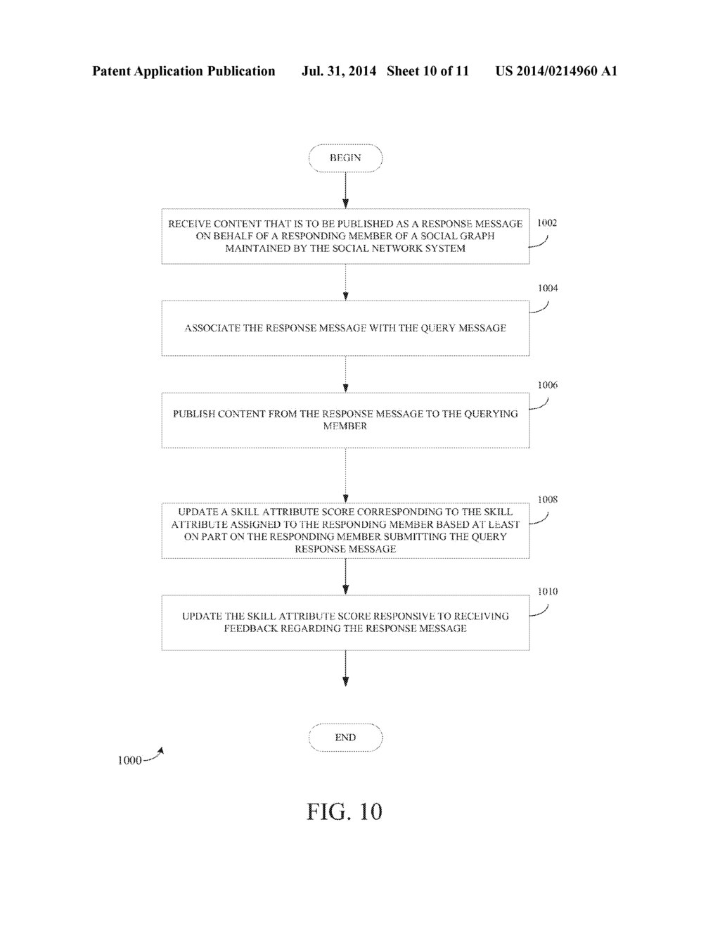 METHODS AND SYSTEMS FOR TARGETING QUERY MESSAGES IN A SOCIAL GRAPH - diagram, schematic, and image 11