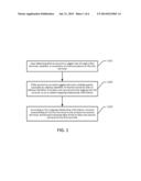 METHOD, SERVER AND SYSTEM FOR DATA SHARING IN SOCIAL NETWORKING SERVICE diagram and image