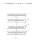 METHOD, SERVER AND SYSTEM FOR DATA SHARING IN SOCIAL NETWORKING SERVICE diagram and image