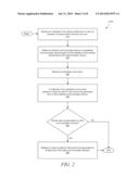 PROVIDING ALERTS ON COMMUNICATION DEVICES diagram and image