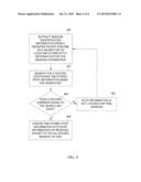 METHODS, SYSTEMS, AND COMPUTER PROGRAM PRODUCTS FOR STORING COMMUNICATION     SESSION DATA AT A NETWORK INTERFACE MODULE diagram and image