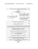 MULTI-LEVEL DATA STAGING FOR LOW LATENCY DATA ACCESS diagram and image