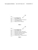 MESSAGE EXCHANGE VIA GENERIC TLV GENERATOR AND PARSER diagram and image