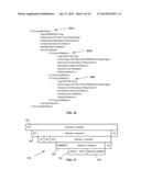 MESSAGE EXCHANGE VIA GENERIC TLV GENERATOR AND PARSER diagram and image