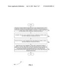 Systems and Methods for Providing a Wireless Computer Control Link diagram and image